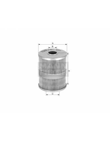 H932/5x ABYM