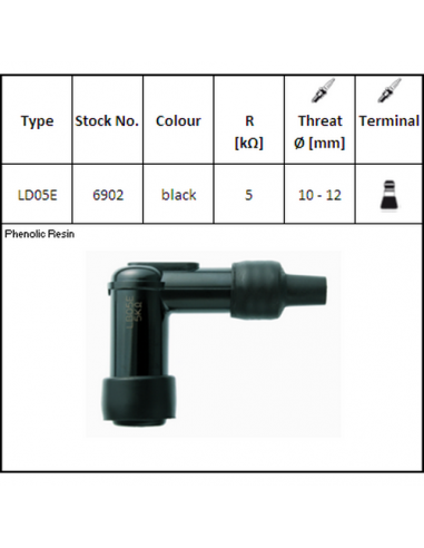 Pipa de bujía NGK LD05E. 6902. 87295169025