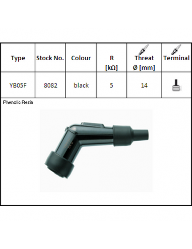 Pipa Bujía NGK YB05F. 8082. 87295180822