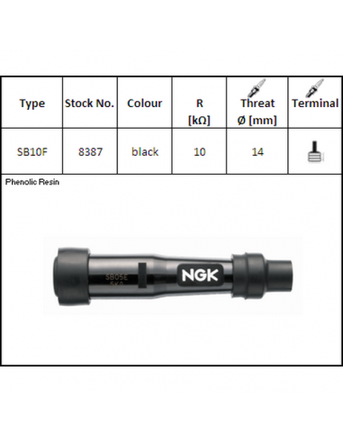 Pipa Bujía NGK SB10F. 8387. 87295183878