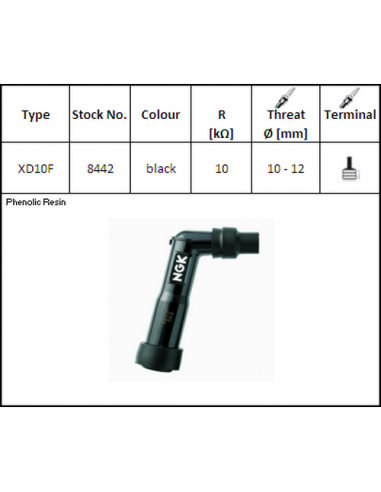 Pipa Bujía NGK XD10F. 8442. 87295184424